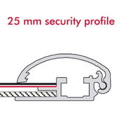 25 mm Sicherheitsprofil Querschnitt